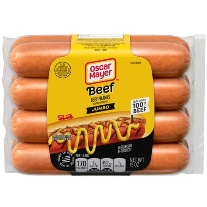 Are All Beef Hot Dogs Ok On Keto