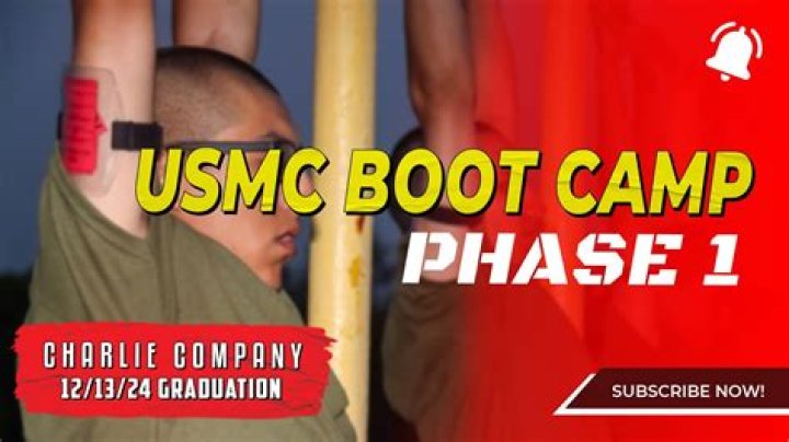 Do You Get A Urine Test At Usmc Boot Camp