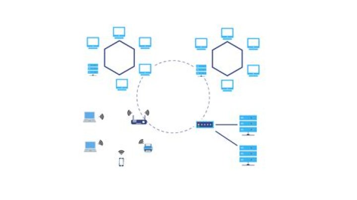 Does Hotspot Cycle Through Ip Addresses