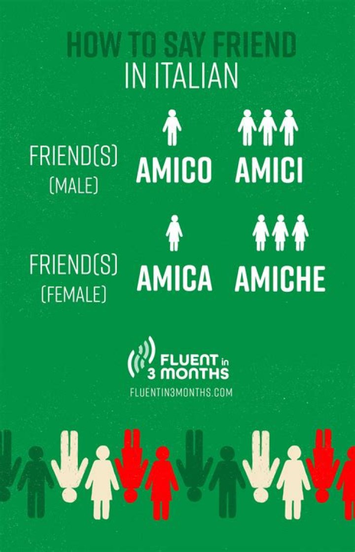 How Do You Say My Friend In Italian