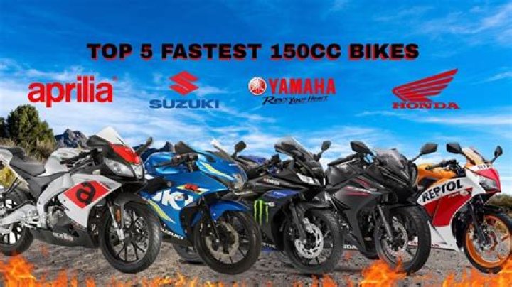 How Fast Do 150Cc Bikes Go