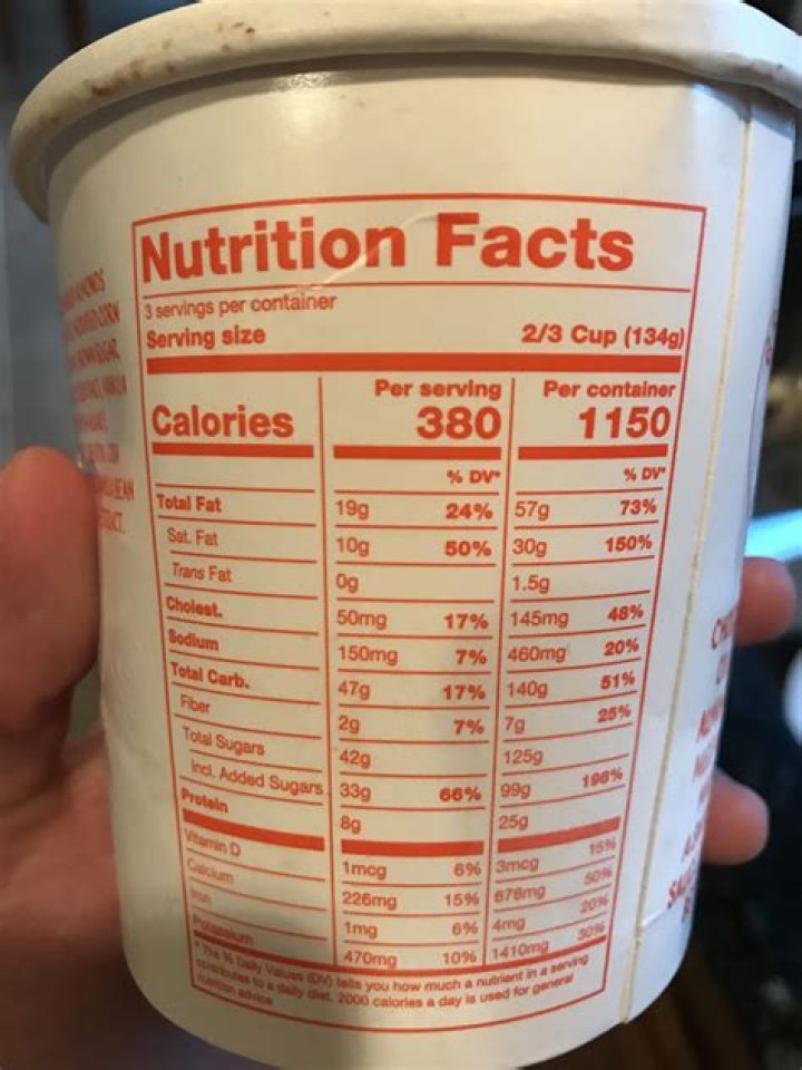 How Many Calories Are In A Pint Of Ice Cream