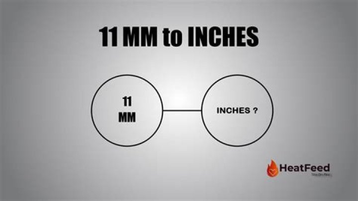 How Many Inches Is 11 Mm