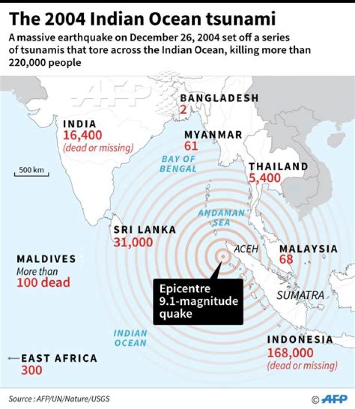How Many Miles Inland Did The 2004 Tsunami Travel