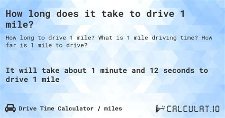 How Many Minutes To Travel 30 Miles