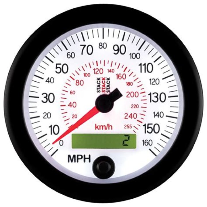How Many Mph Is 150 Km