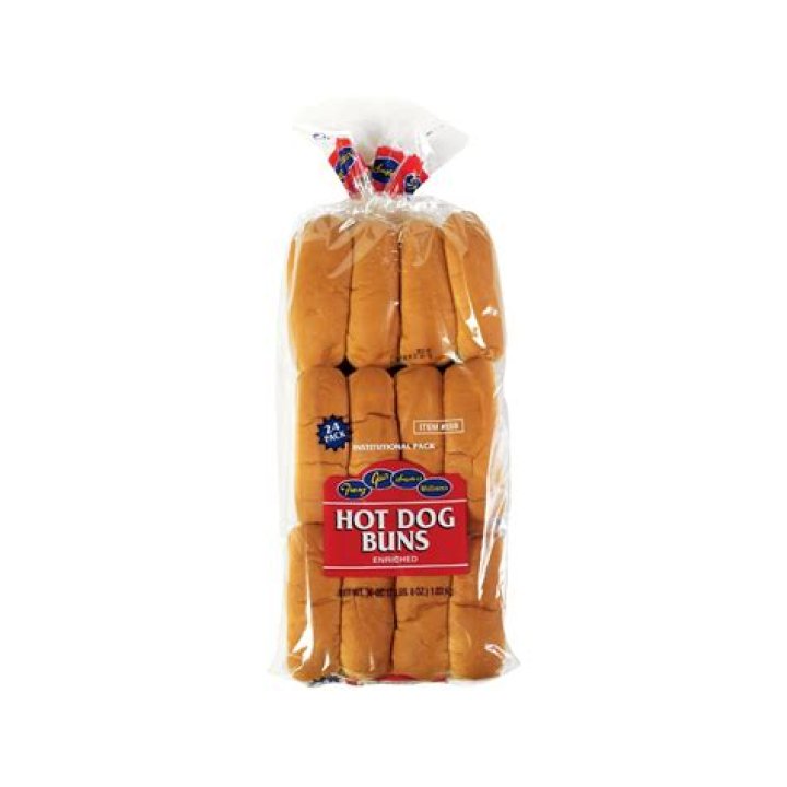 How Much Are Hot Dog Buns At Costco