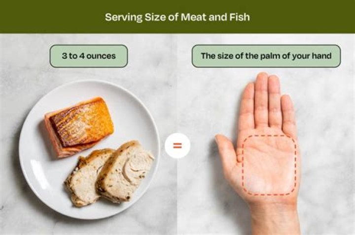 How Much Lbs Fish Per Serving