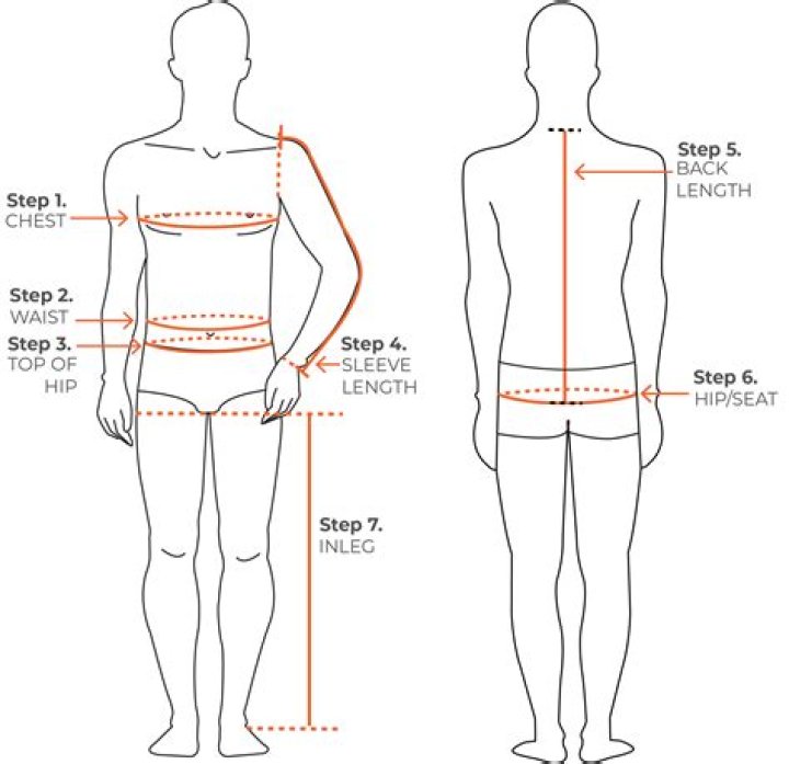 How To Measure Ur Hips