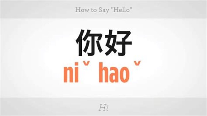 How To Say Hi In Mandarin