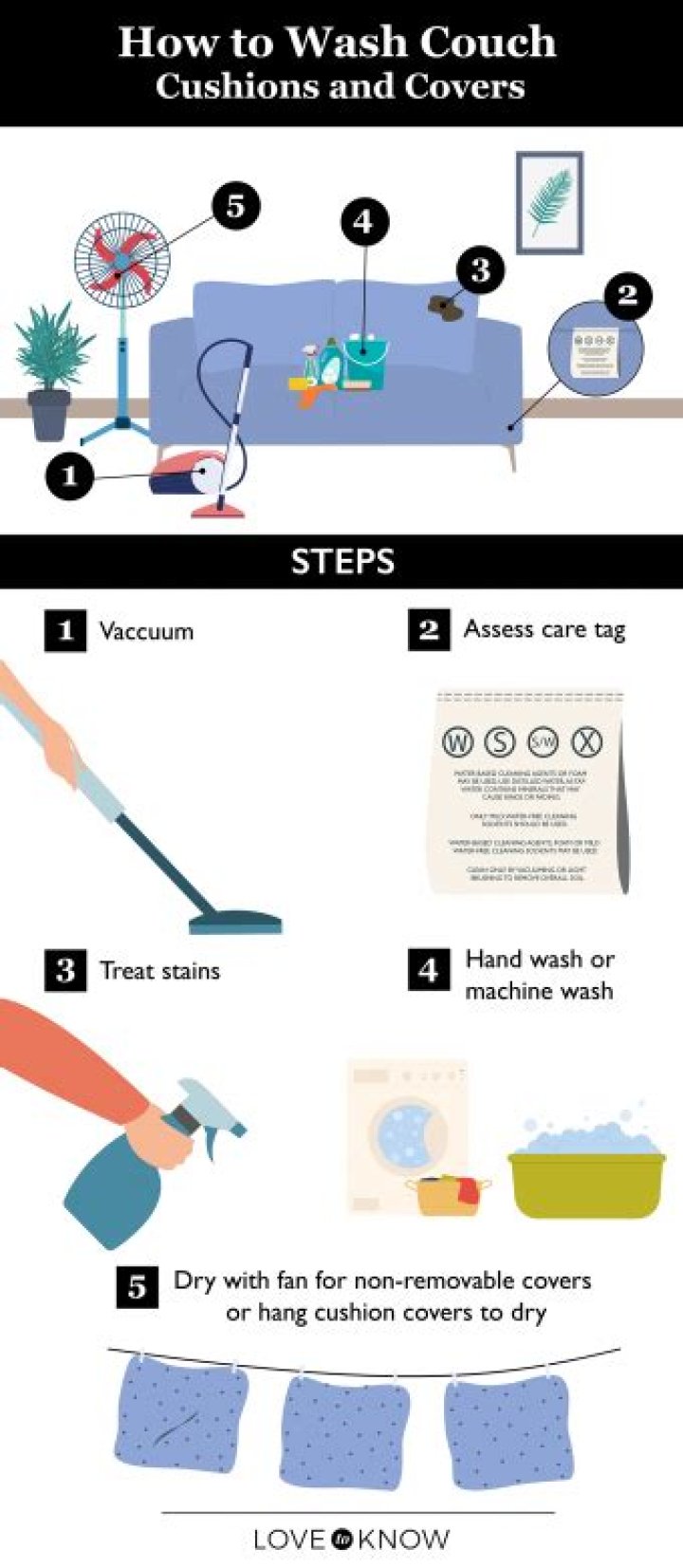 How To Wash Couch Cushion Covers In Washing Machine