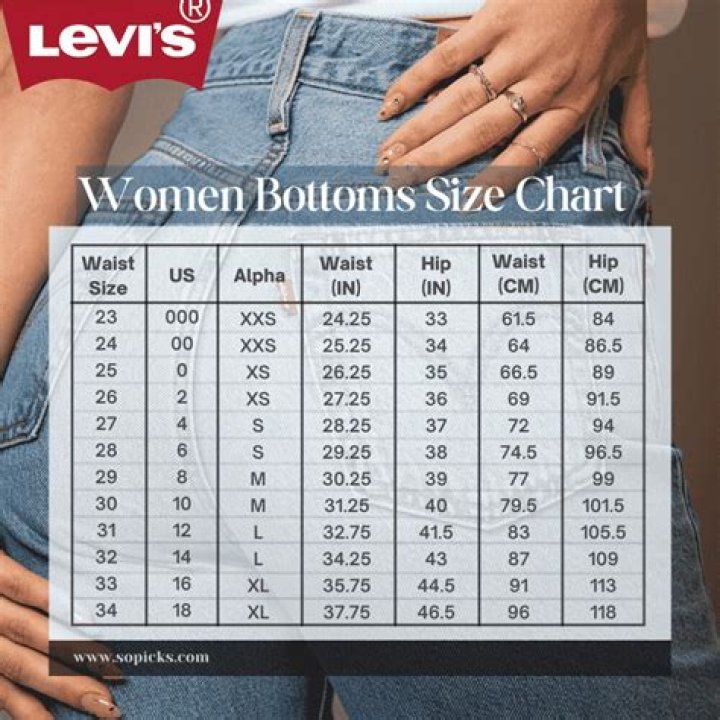 If My Waist Is 36 What Size Am I