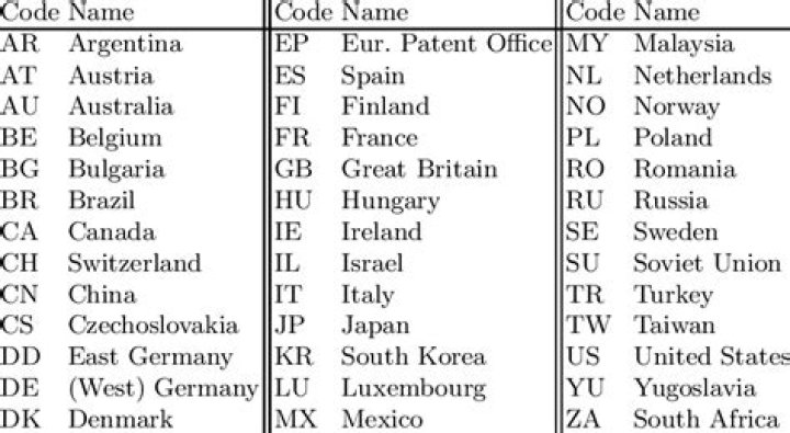 Nl Is Abbreviation For What Country