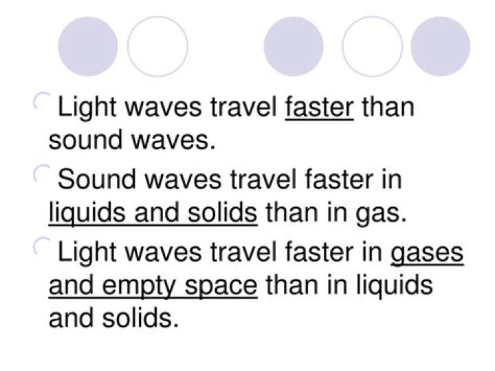 Question: Do Light Waves Travel Faster In Solids Liquids Or Gases
