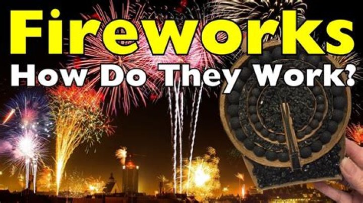 Question: How Far Does Firework Sound Travel
