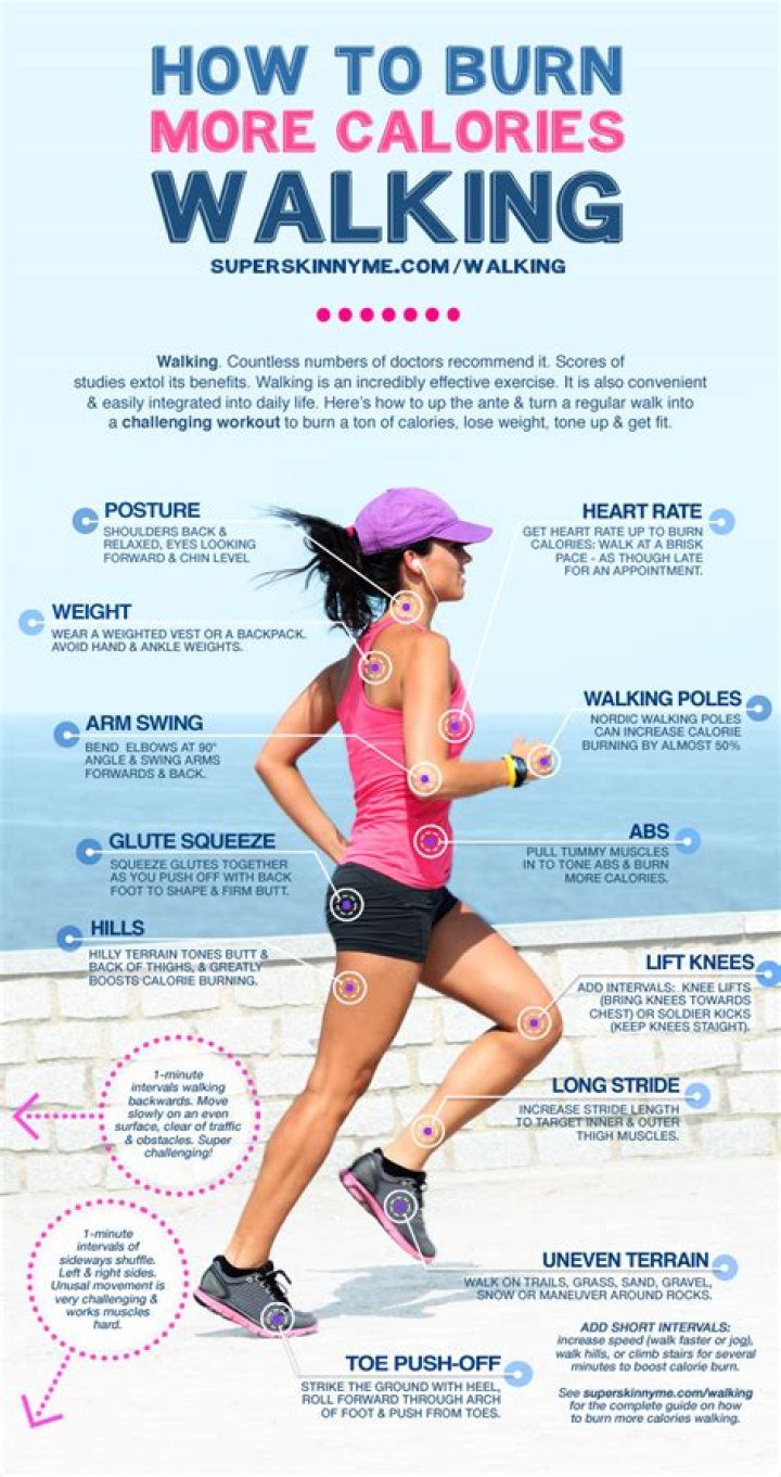 Question: How Many Calories Burned Walking A Mile Calculator