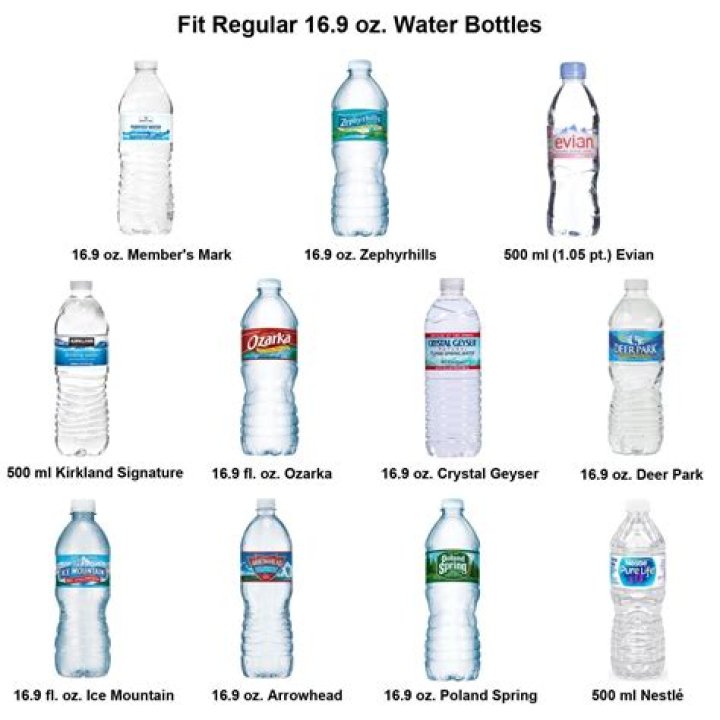Question: How Many Ml In A Regular Water Bottle