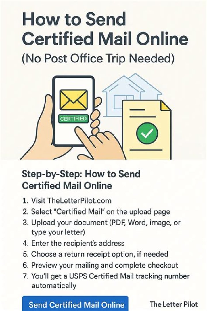 Question: How Much Certified Mail Cost