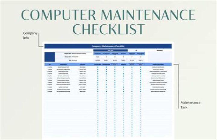 Question: How Much To Charge For Computer Maintenance