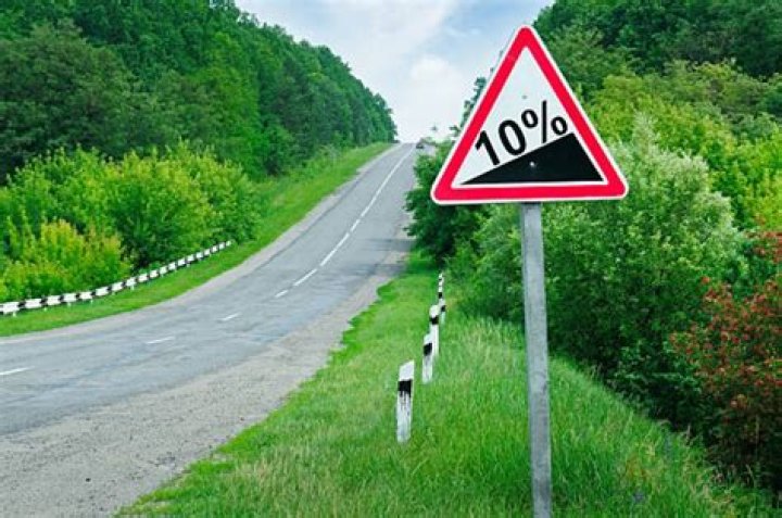 Question: How Steep Is A 10 Grade