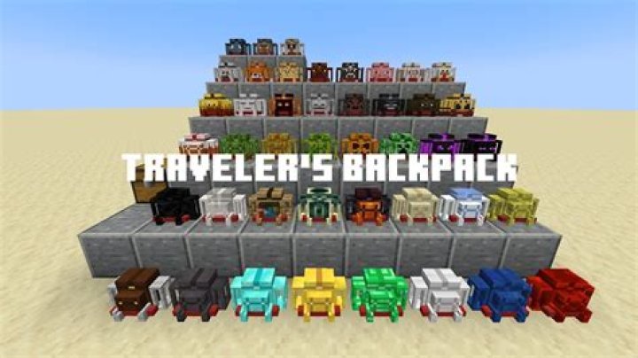Question: How To Give Permission For Backpack Mod Rust