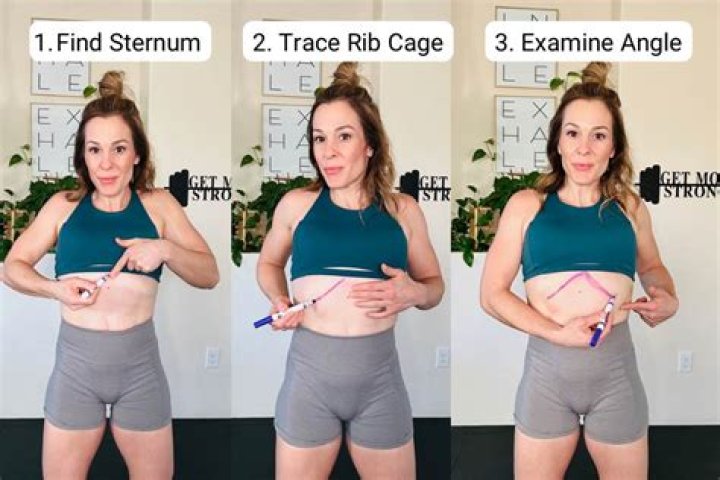 Question: How To Know If You Have Abs