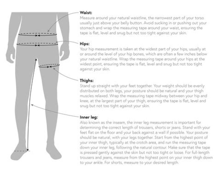 Question: How To Measure Waist Size Men