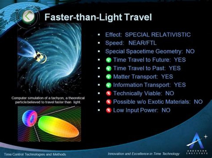 Question: How To Travel Faster In Osrs