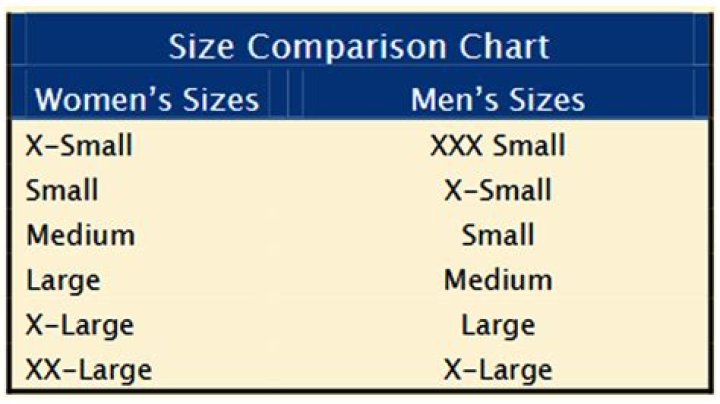 Question: Men’s Large Is What Size In Women’s