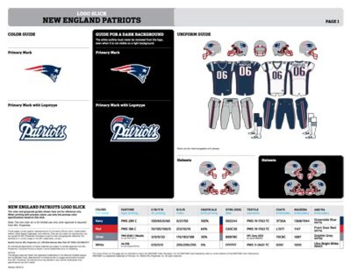 Question: What Are The New England Patriots Colors