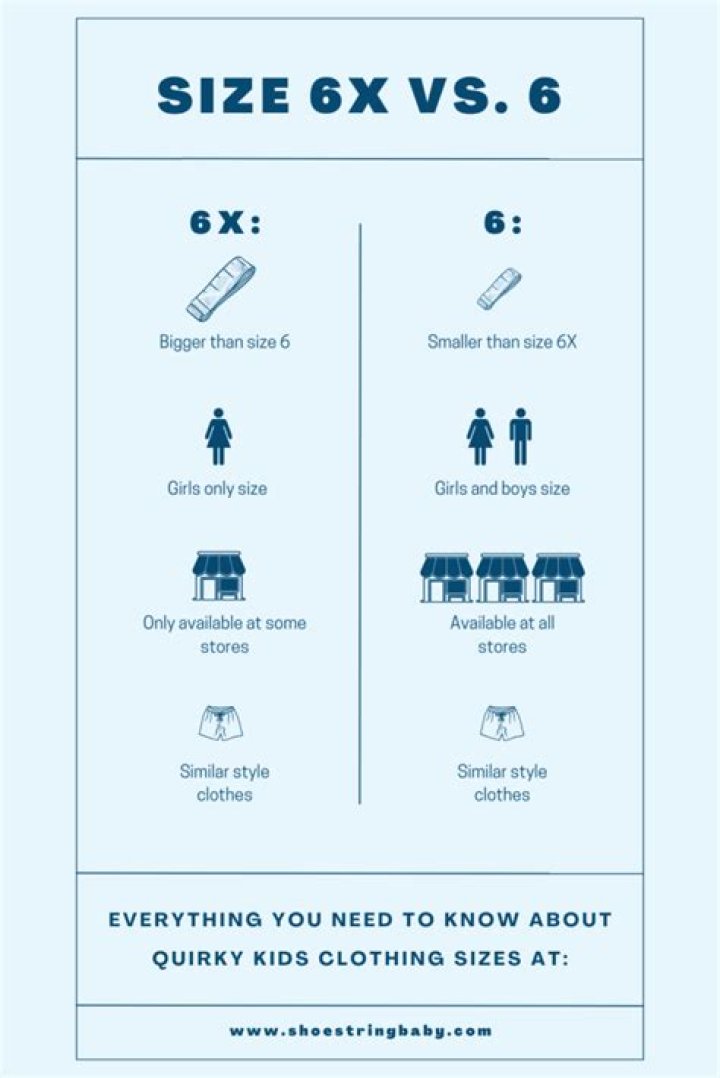 Question: What Is 6X In Children’s Clothing