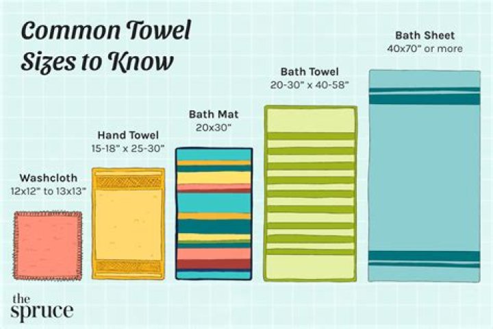 Question: What Size Are Beach Towels