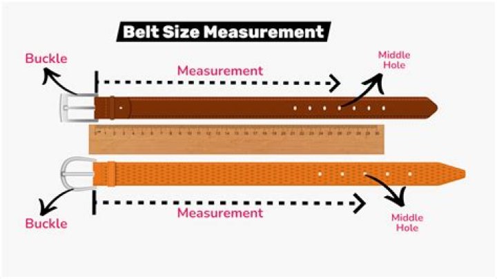 Question: What Size Belt To Buy For 36 Waist