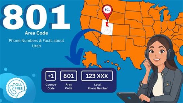 Question: Where Is 801 Area Code In The Us