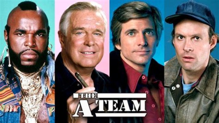 Question: Where Is The A Team Van Now