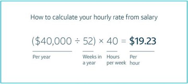 Quick Answer: 26 Hour Is How Much A Year