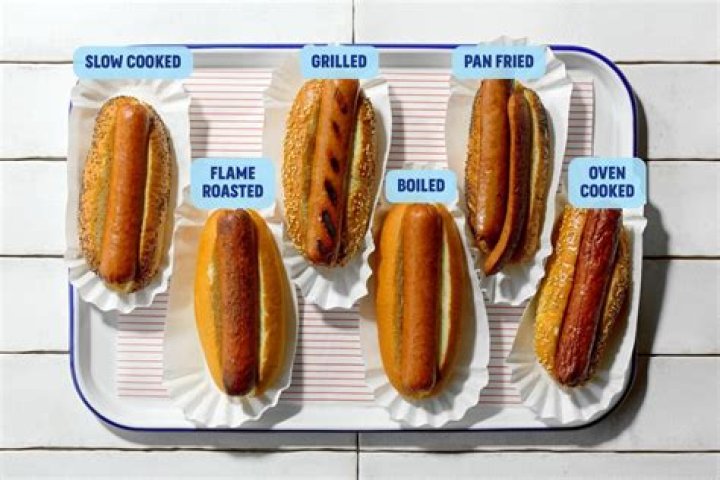 Quick Answer: Can You Eat Undercooked Hot Dogs