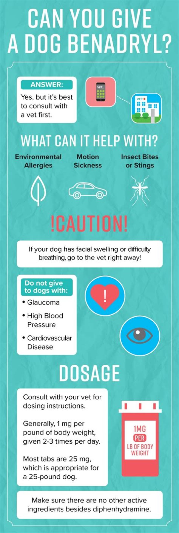 Quick Answer: Can You Give A Dog Benadryl With Trazodone