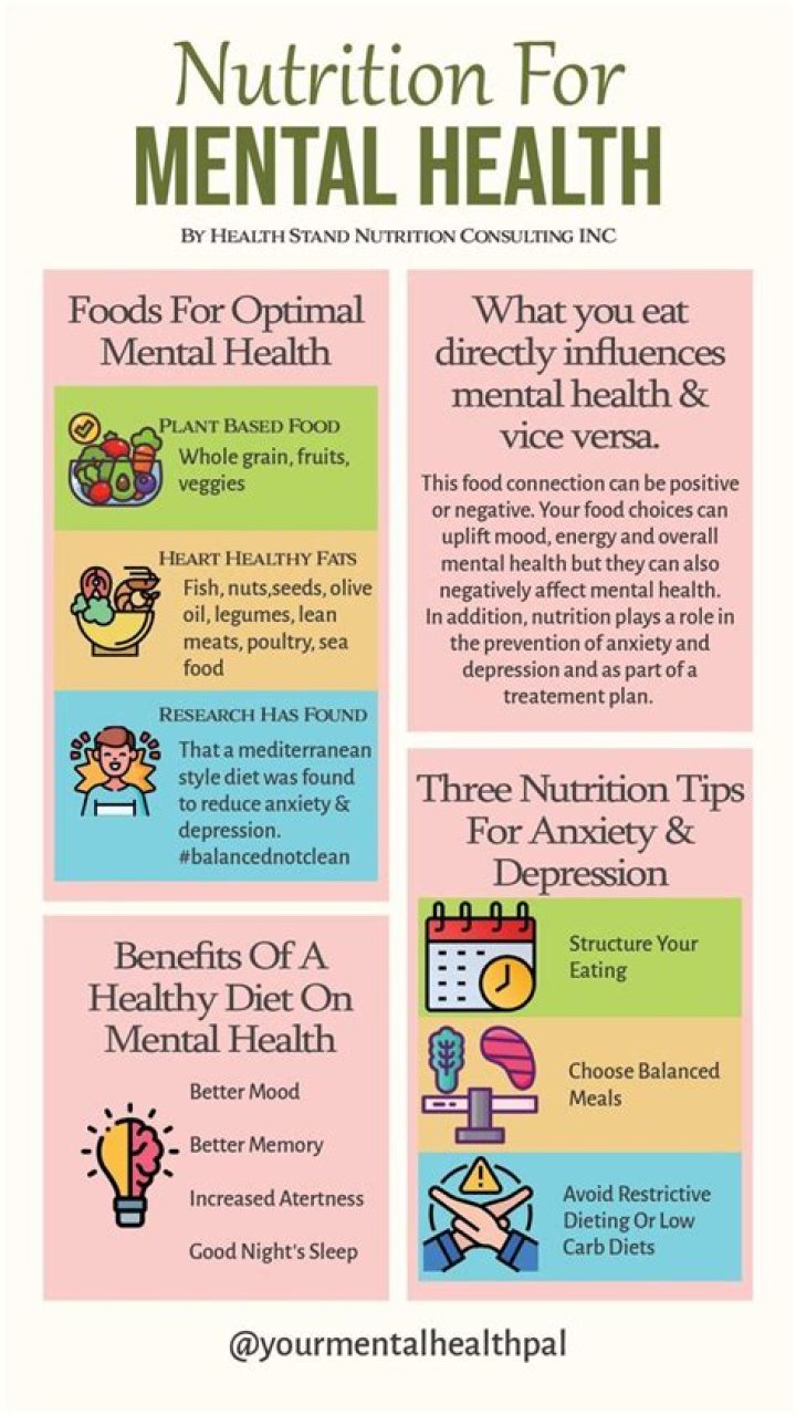 Quick Answer: Don’t Starve Mental Health Food