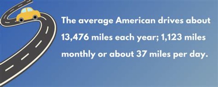 Quick Answer: How Many Miles Does The Average American Drive Per Year