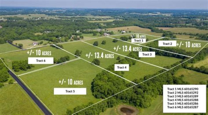 Quick Answer: How Many Miles Is 10 Acres Of Land