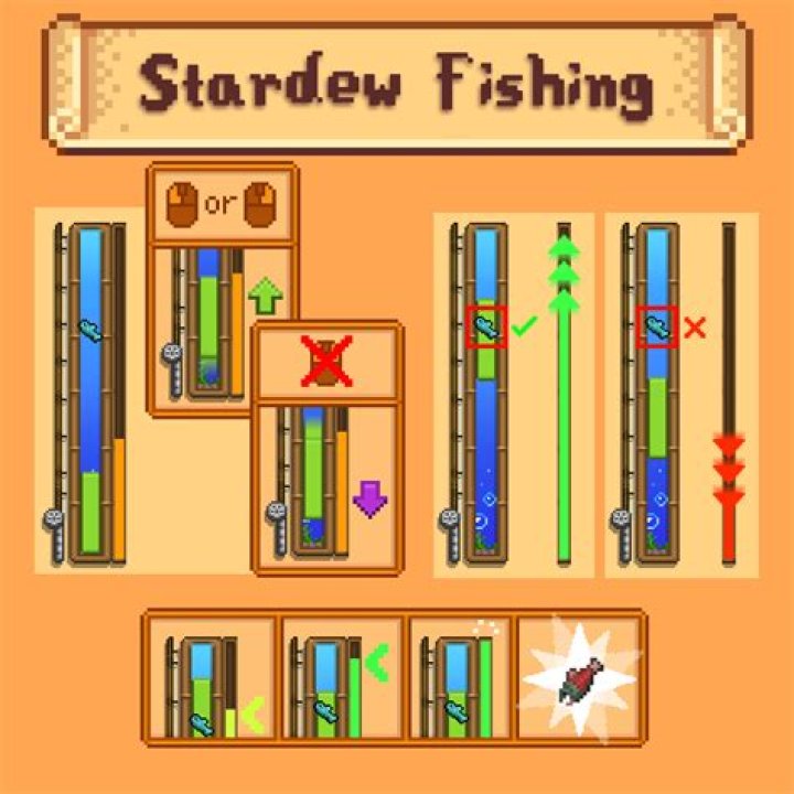 Quick Answer: How Much Do Fishing Rods Sell For Stardew