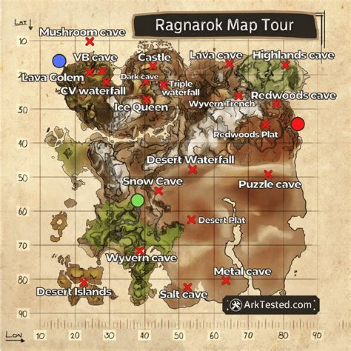 Quick Answer: How Much Health Does The Boss Have On Rangarok