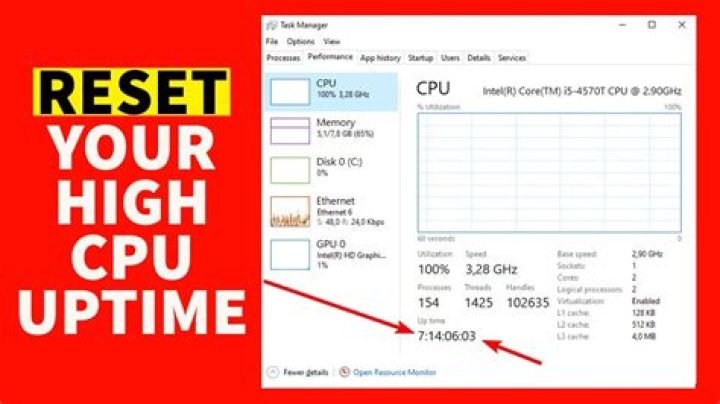 Quick Answer: How Often Should I Repaste My Cpu