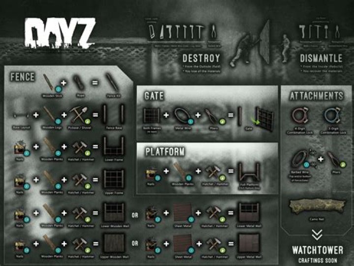 Quick Answer: How To Destroy Tent Dayz