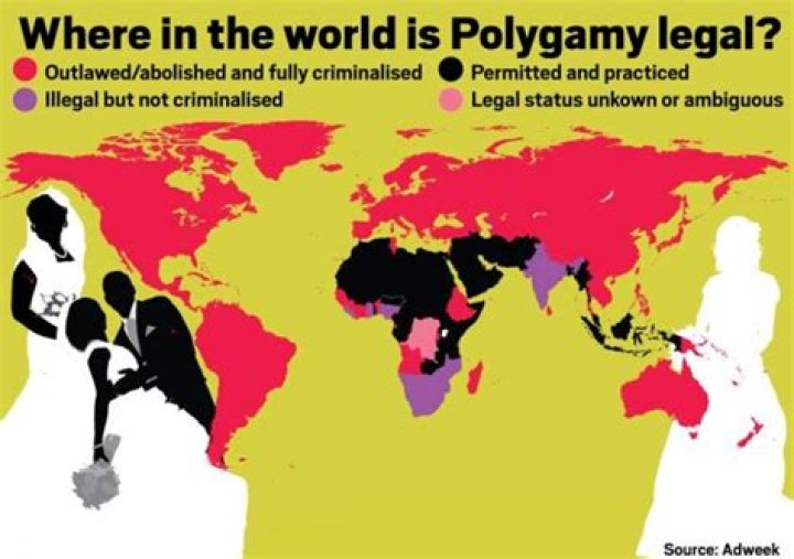 Quick Answer: List Of Countries Where Polygamy Is Legal