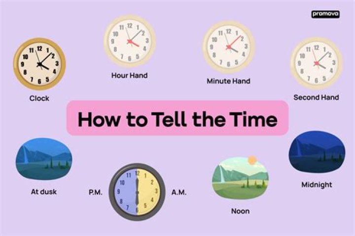 Quick Answer: Okay Google What Time Is It In Las Vegas
