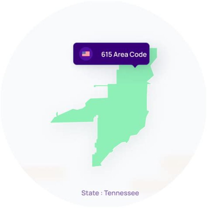 Quick Answer: What City Is 615 Area Code