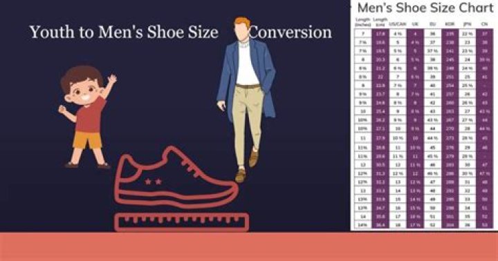 Quick Answer: What Is Size 7 Youth In Men’s