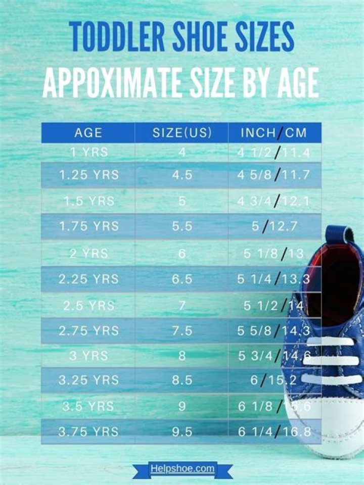 Quick Answer: What Is The Average Shoe Size For A 14 Year Old Male